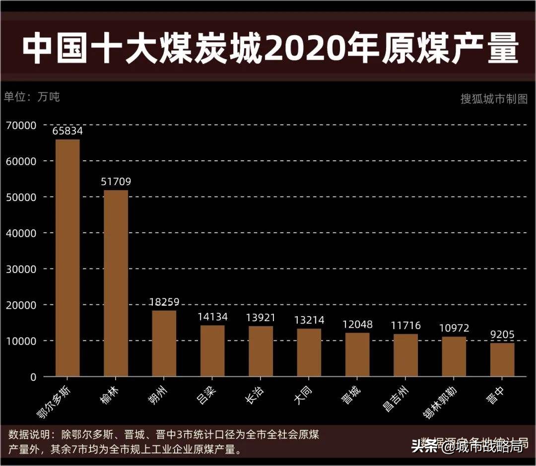 鐓ら兘鎶氶『vs鐓ら兘澶у悓,鐓ら兘灞辫タ鍙戝睍