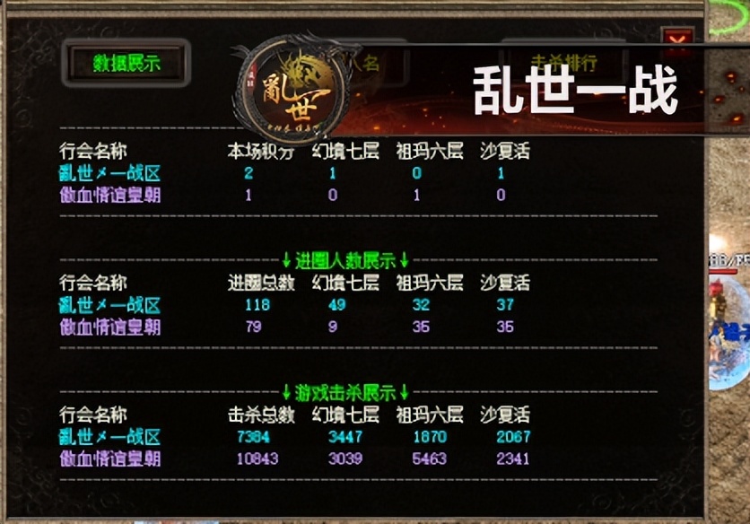 传奇家族对战最经典的一场,传奇家族十大战役