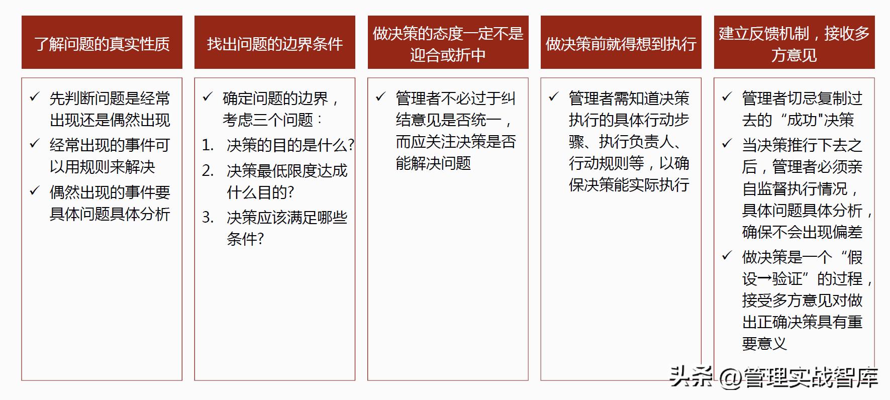 高效团队建设管理者的七个关键,高效团队管理者必备三要素