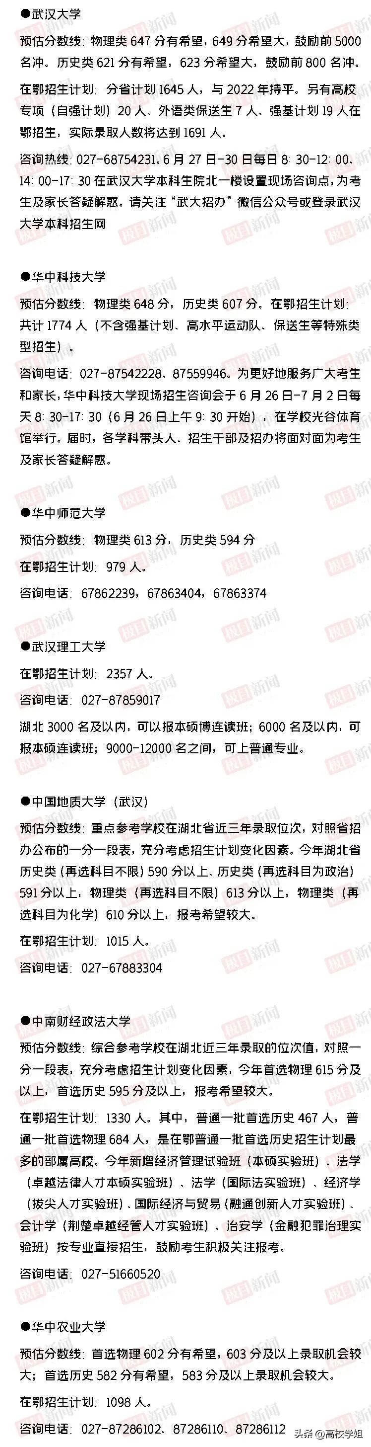 湖北2023高考分数线预估是多少分,中北大学2023录取分数线