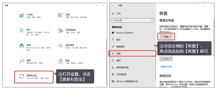 电脑重置是恢复到出厂时的系统吗,电脑怎么重置出厂设置