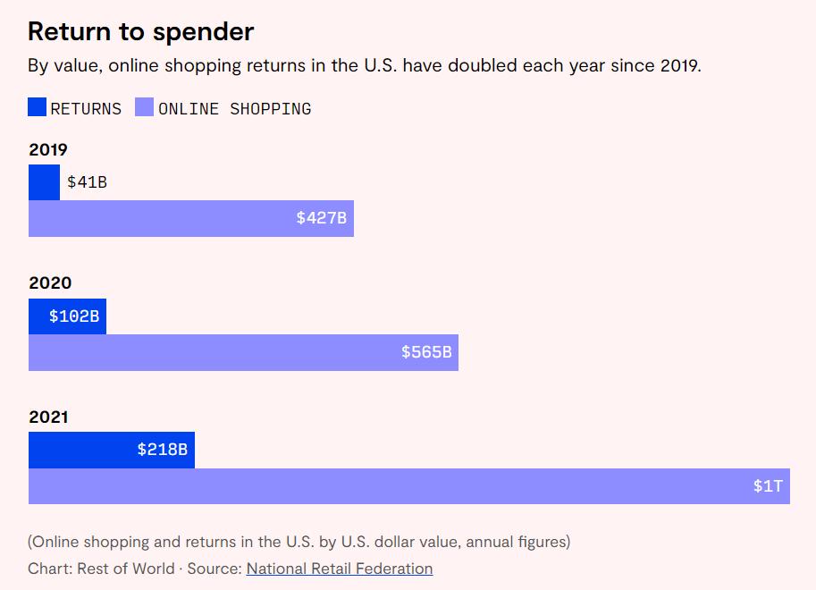shein鎶曡祫鍝簺鍏徃,shein鎶曡祫璧勯噾澶у悧