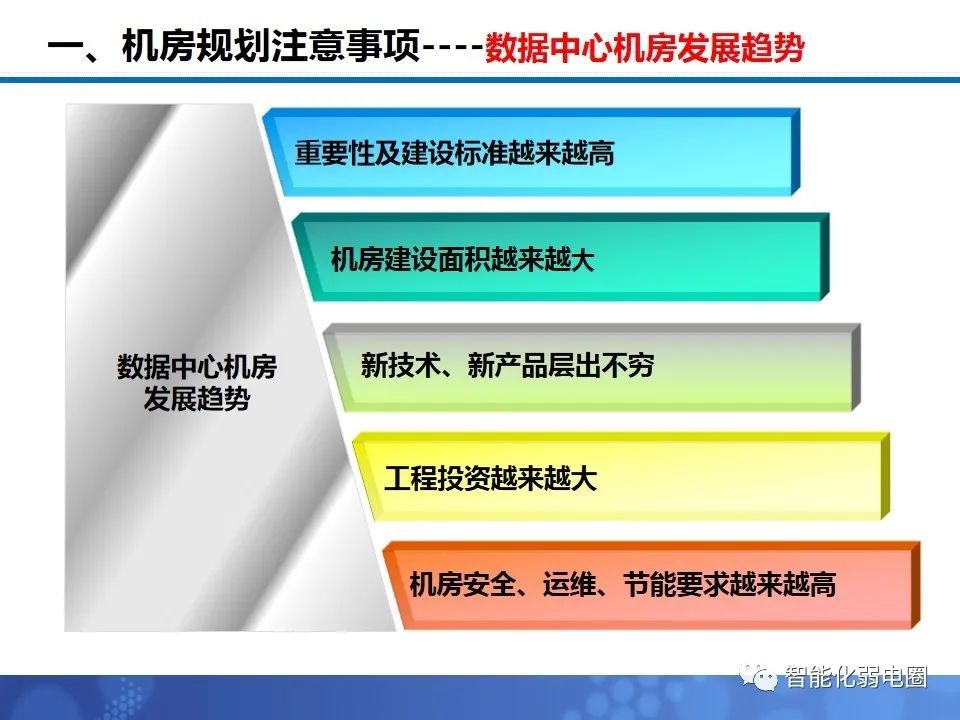 机房布局施工方案,机房装修技术方案