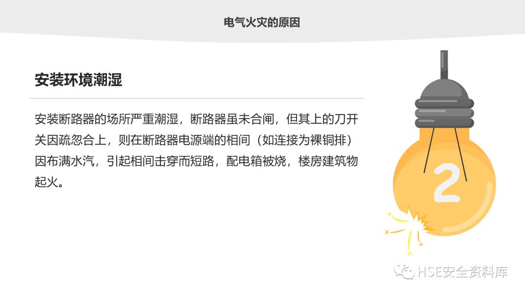 鐢ㄧ數鐢ㄧ伀瀹夊叏ppt璇句欢鐓х墖,鐢垫皵鐏伨瀹夊叏缁忛獙鍒嗕韩ppt