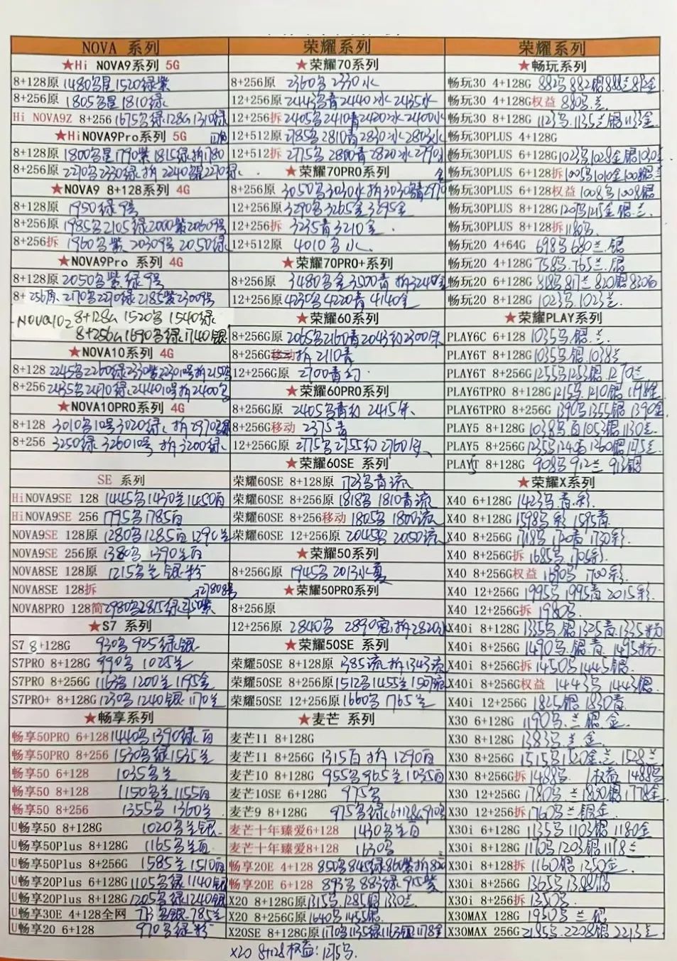 手机价格表大全11月11日,手机价格表最新11月份