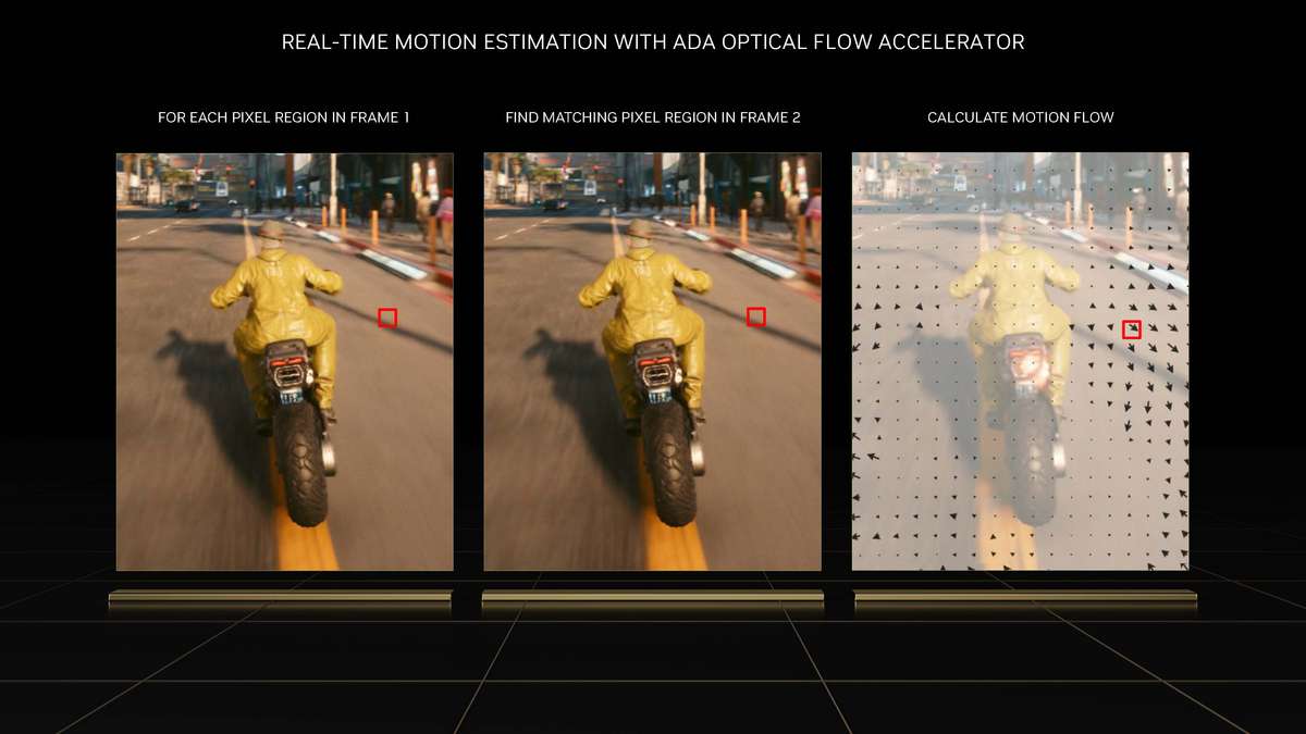 geforcertx4060属于中端显卡吗,geforcertx4060跟2080