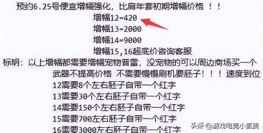 dnf12增幅券用哪个部位最合适,dnf12增幅券给哪个部位用最合适