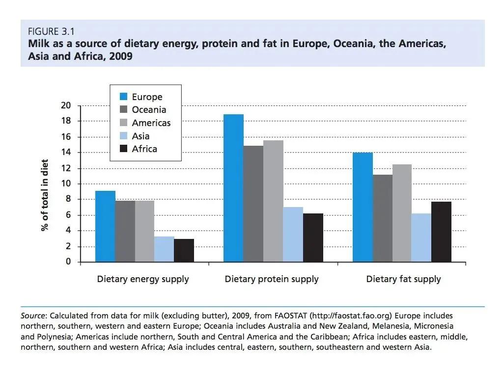 如何辨别纯牛奶是否添加丙二醇,知名牛奶检出的丙二醇到底是什么