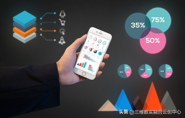 人工智能新型零售趋势,人工智能如何重塑零售营销格局