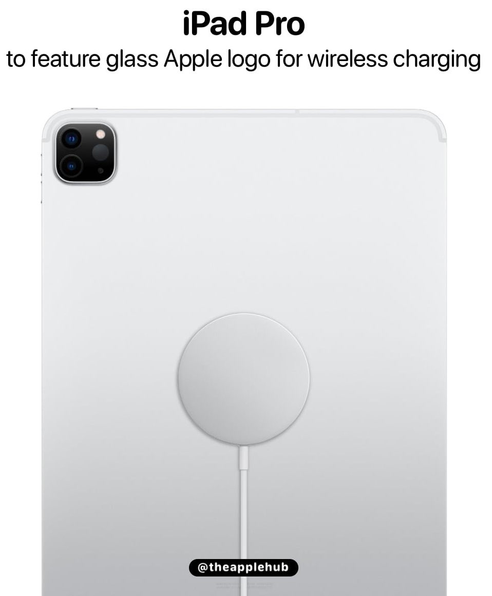 2024年最新ipadpro最新消息,ipadpro2022消息汇总