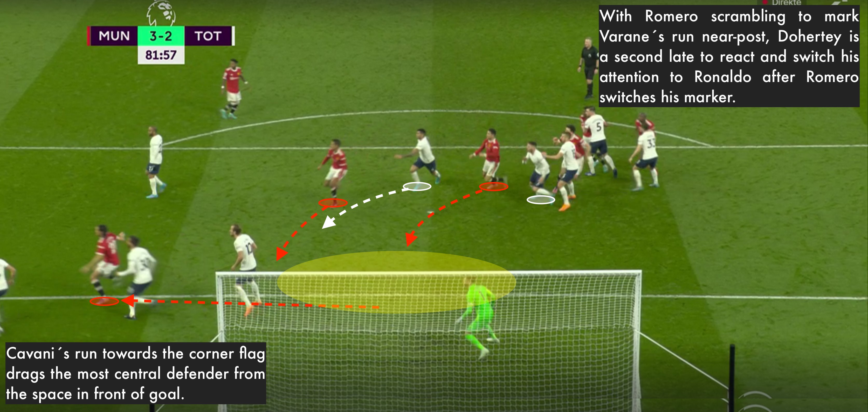 曼联战术角球无效重发角球进了,曼联队史十佳惊天任意球