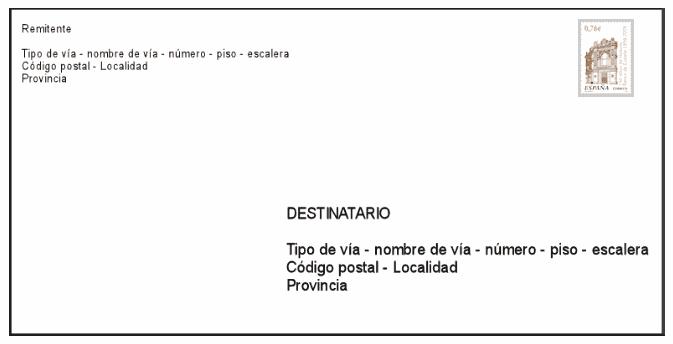 西班牙邮局寄信,西班牙寄件攻略