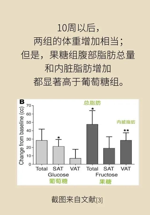 老人减肚子最快又营养的方法,教你快速减肚子的最有效方法