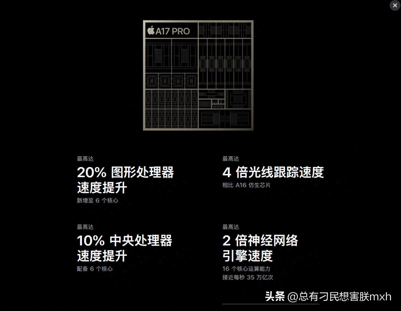 iphone15全系列官方价表最新,iphone15全系列最新官方价格表