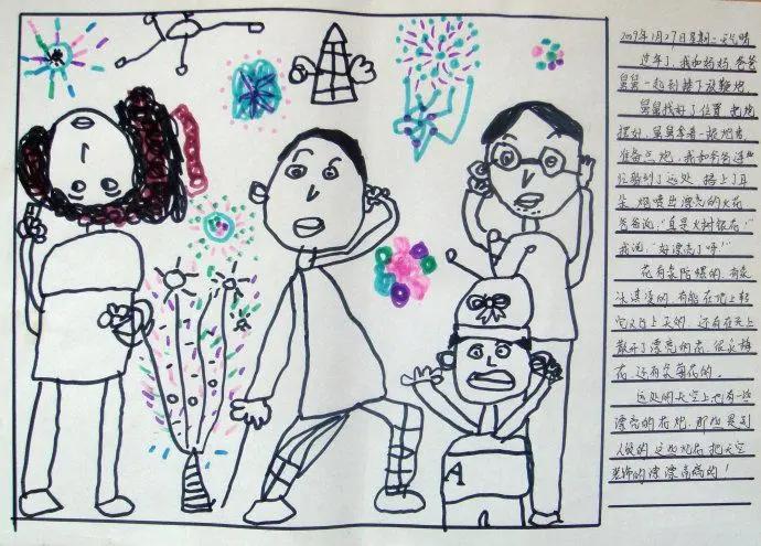 鑰垮摜浠庣數鐒婂伐鍒版皯闂村彂鏄庡,鎵嬪伐鑰夸粠鍐滄皯宸ュ埌绮変笣鍗冧竾