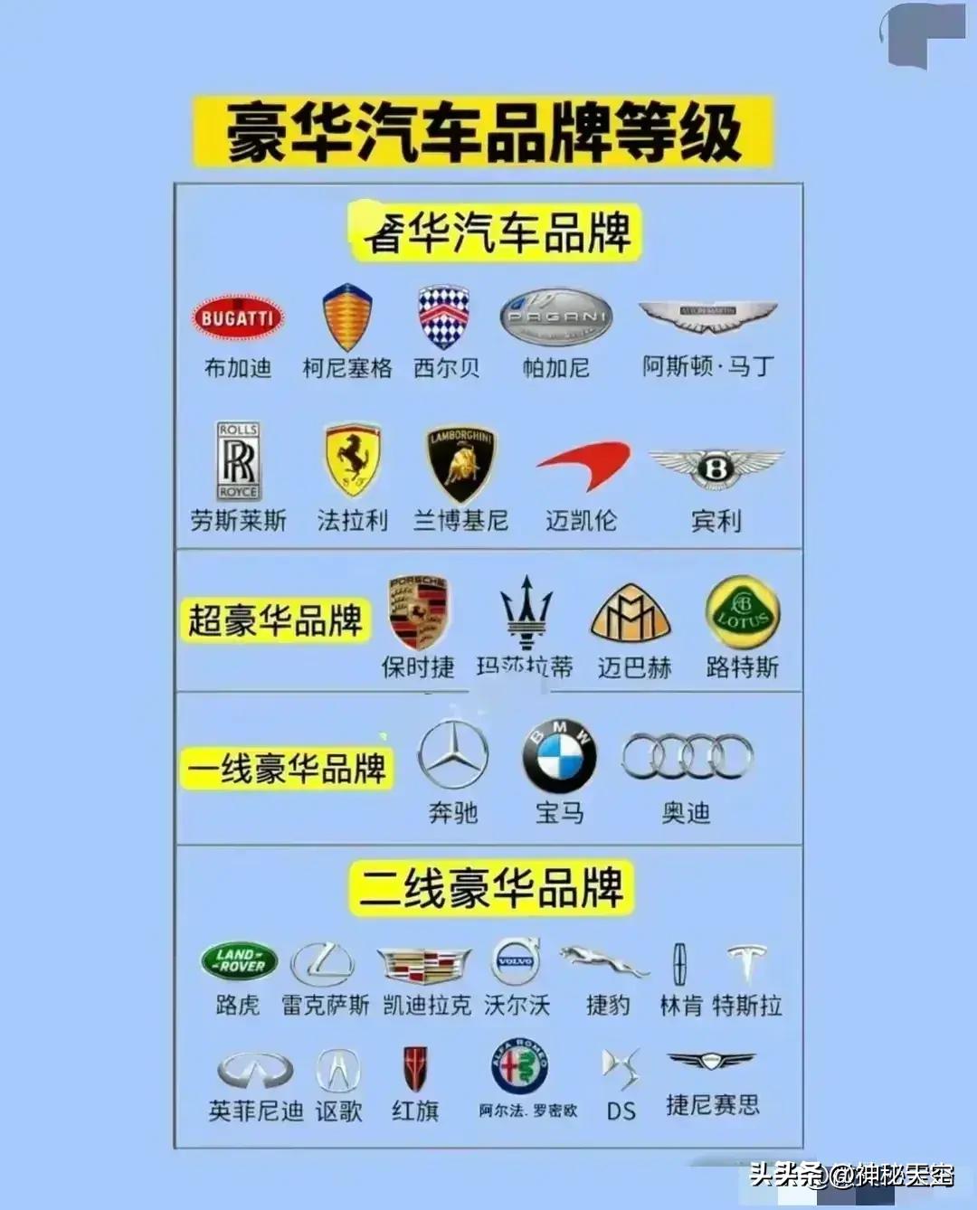 中国汽车质量排行,君迪中国汽车质量排行