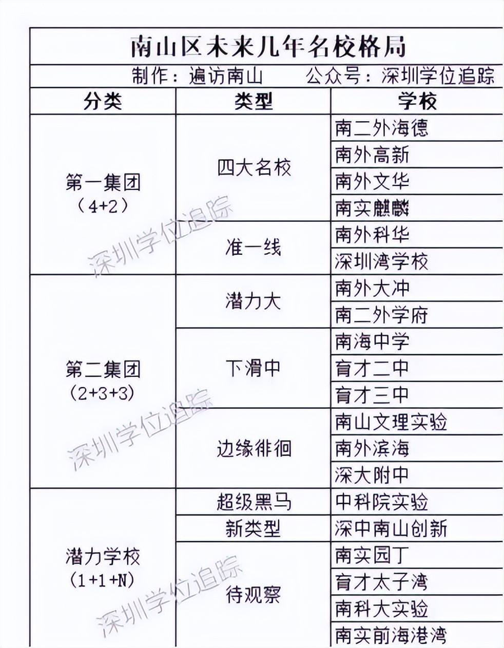 学位英语攻略和技巧,学位英语两周答题攻略