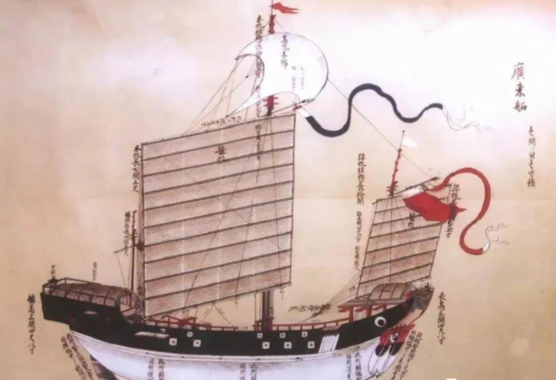 分析宋代海外贸易发达的表现,谈谈宋代海外贸易兴盛的原因