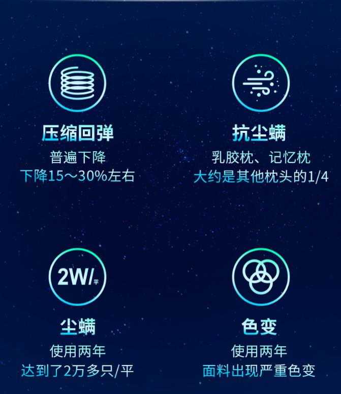 梦洁床品严选,梦洁床品新闻发布会