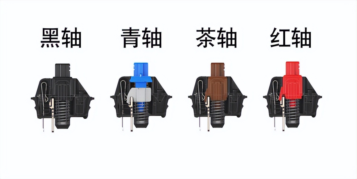 键盘的顺序为什么不是abcd,为什么键盘的abcd是乱的