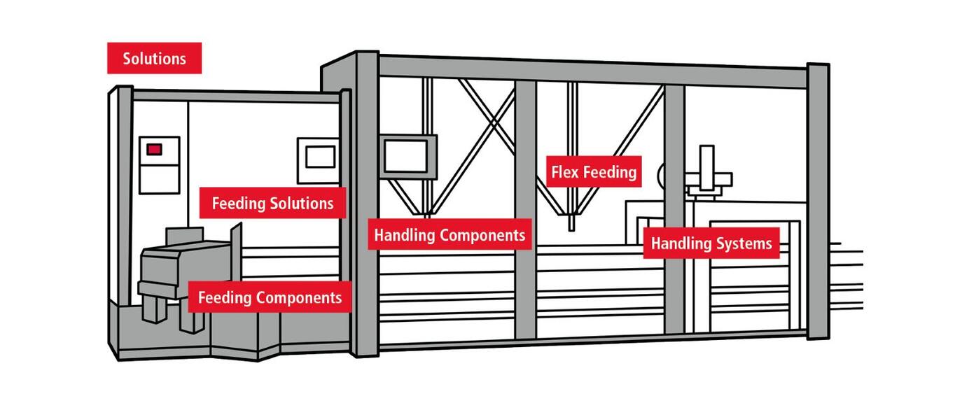 艾默生收购aspen,艾默生收购米塔
