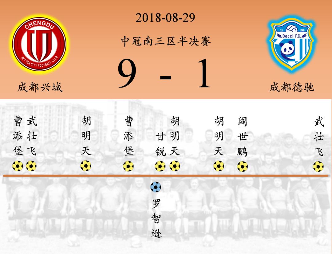 罗慕洛时隔308天重返中超,足坛新星帽子戏法