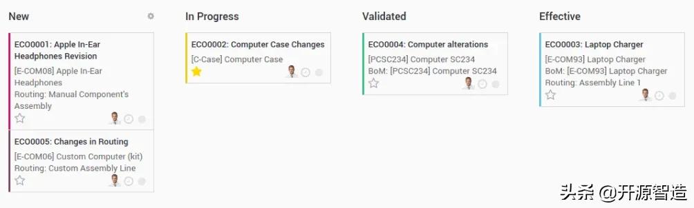 odoo开源erp入门与实践,基于odoo做的企业erp系统