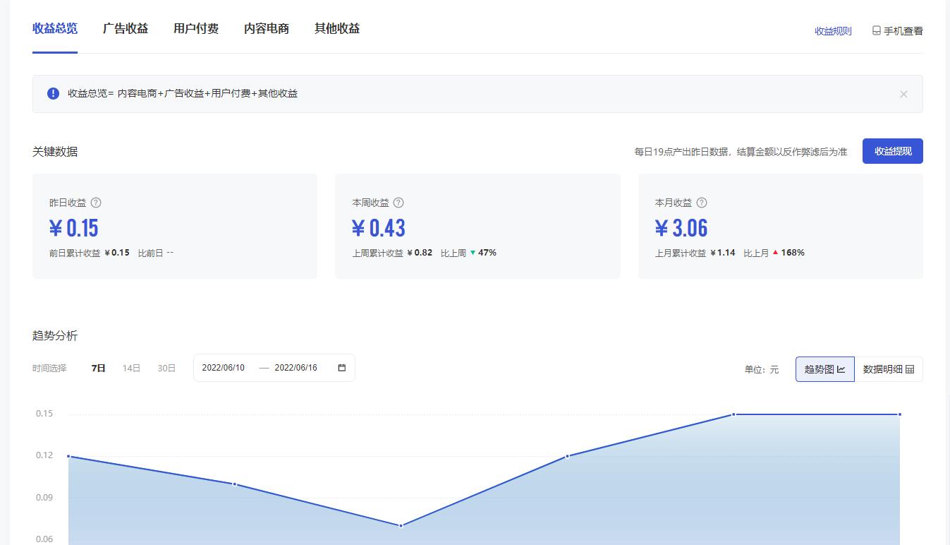 网易号开通收益方法,网易号收益怎么开通