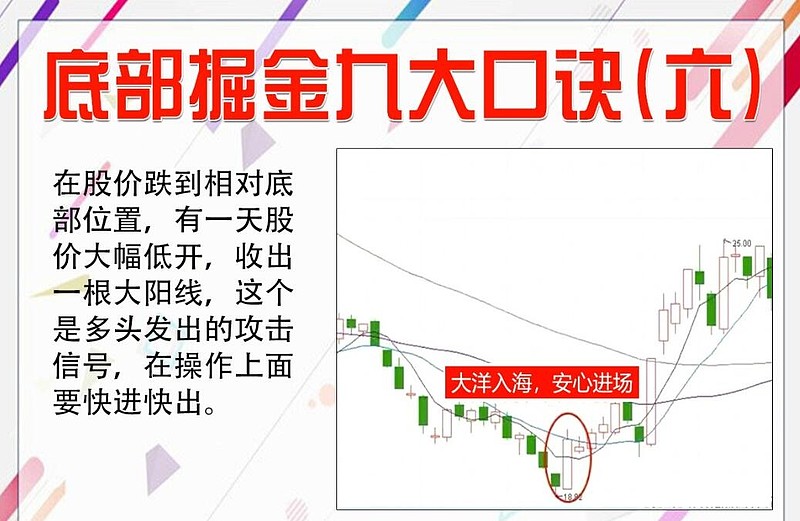 股市赚钱的人真实案例,股市亏钱死亡的人一年有十万吗