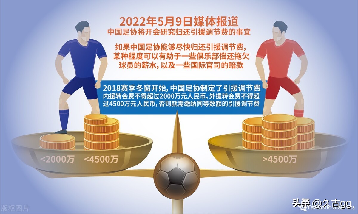 除了罚款还会干什么,除了罚款还有哪些处罚