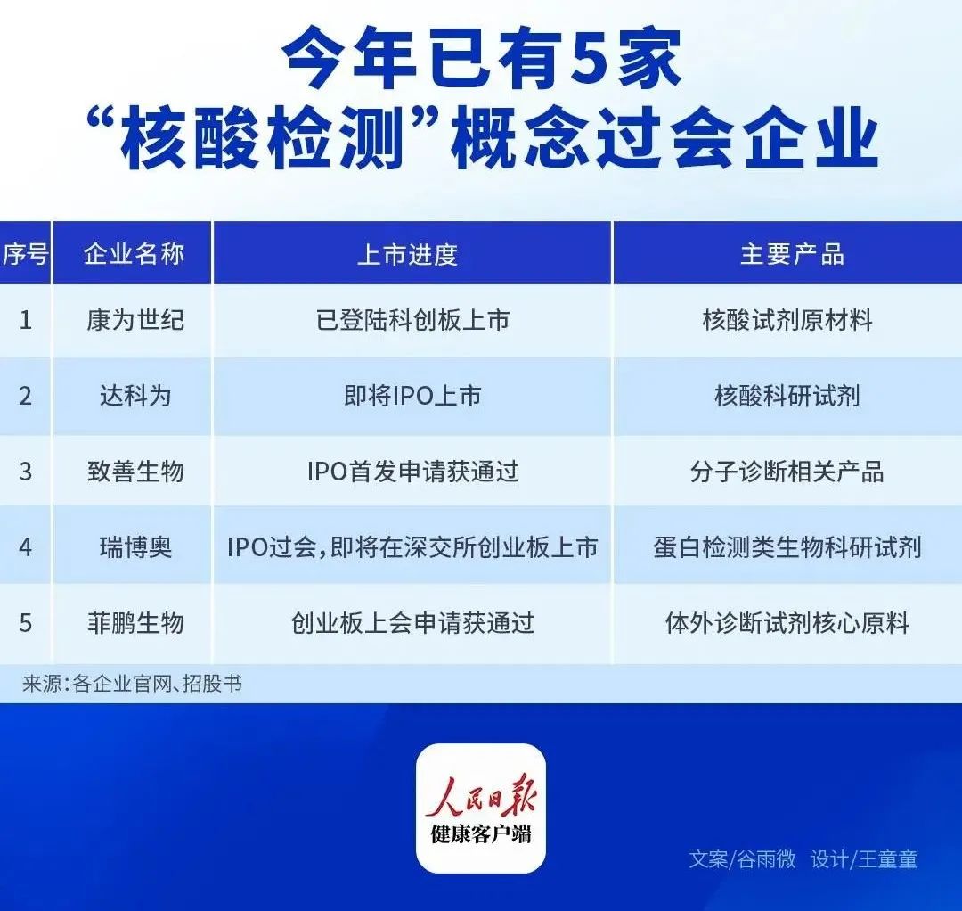 商业鬼才抖音极速版,《商业鬼才》