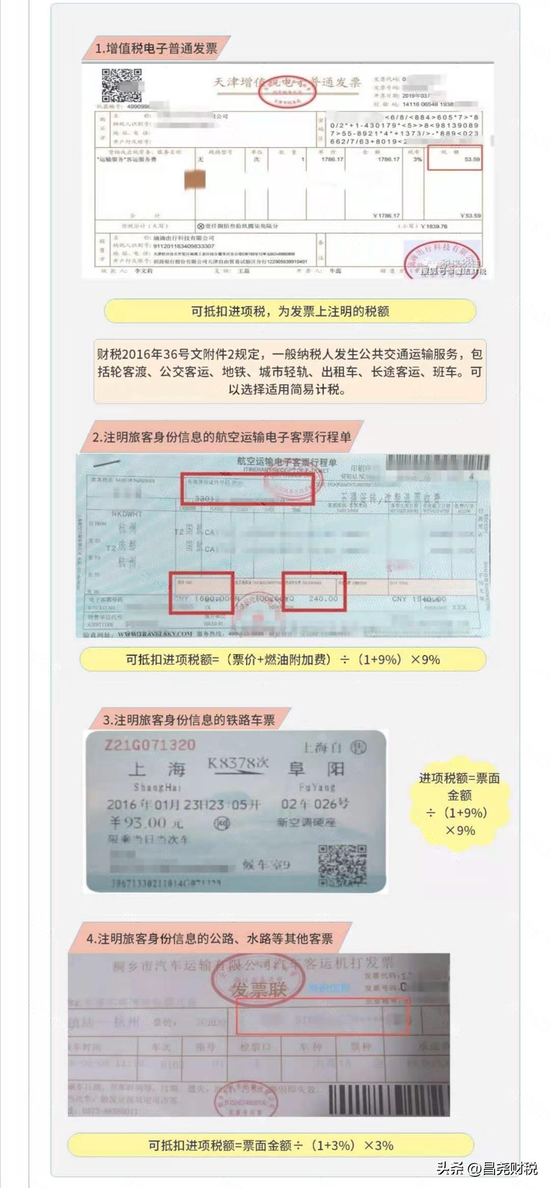 增值税税率表2022年12月起完整版,2018年12月份的增值税税率是多少