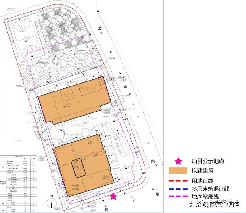 燕子矶社区医院服务中心,燕子矶社区医院及服务中心