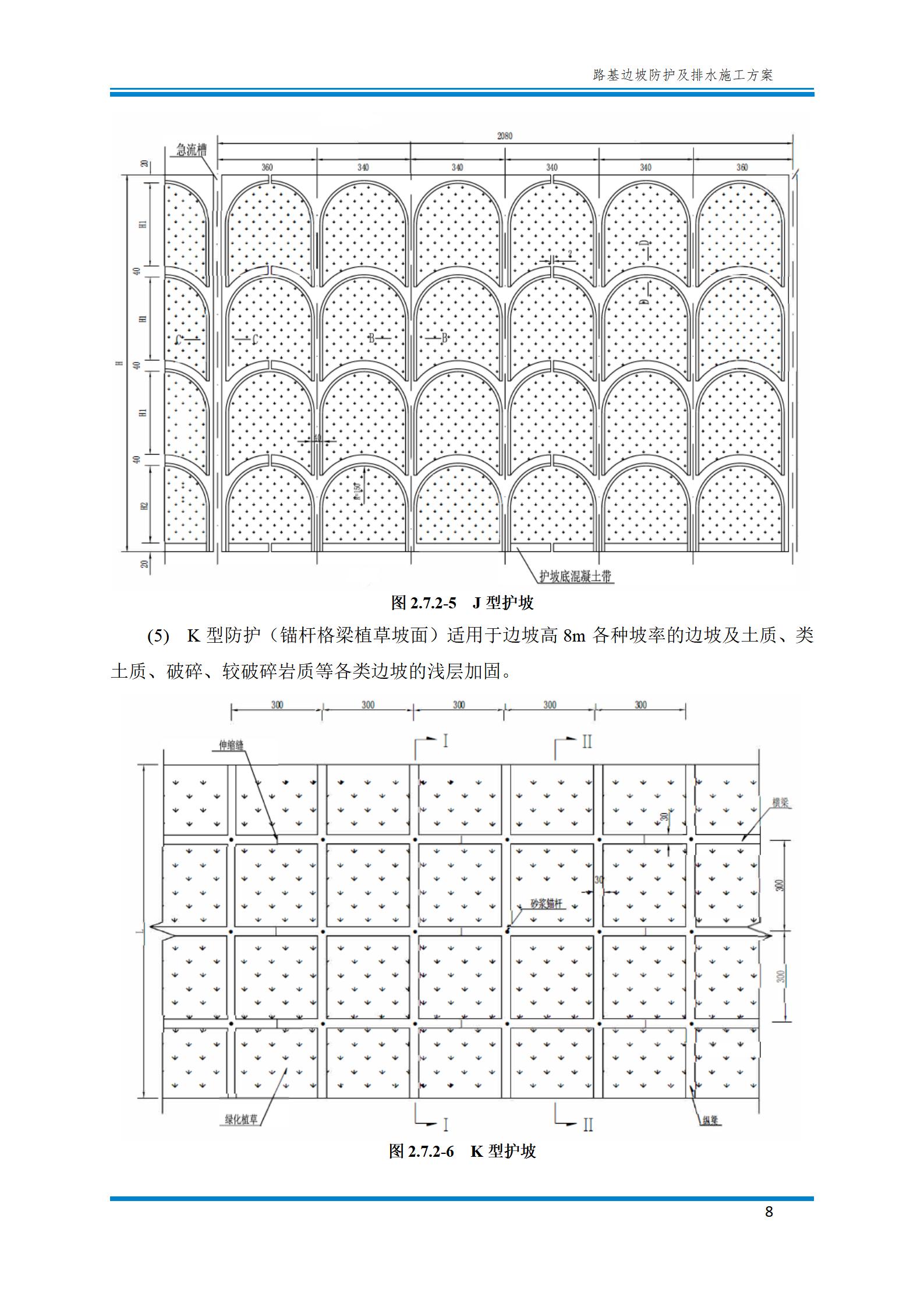 路基边坡防护施工方法,路基边坡土方防护施工视频
