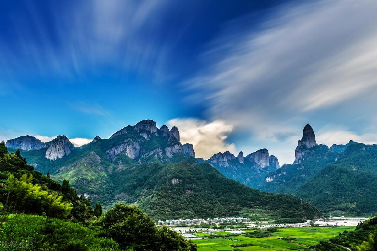 台州市温岭市哪个区最富,台州温岭市属于几线城市