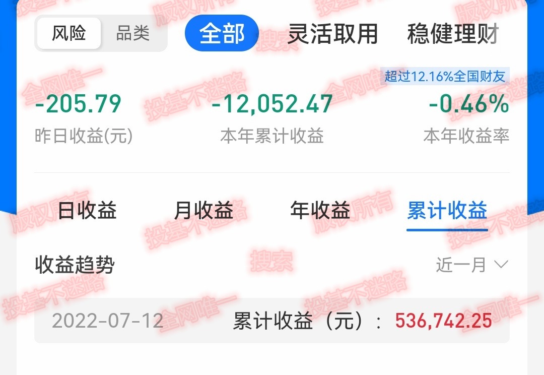 恒生科技今天有什么利空,恒生科技休市为什么还跌