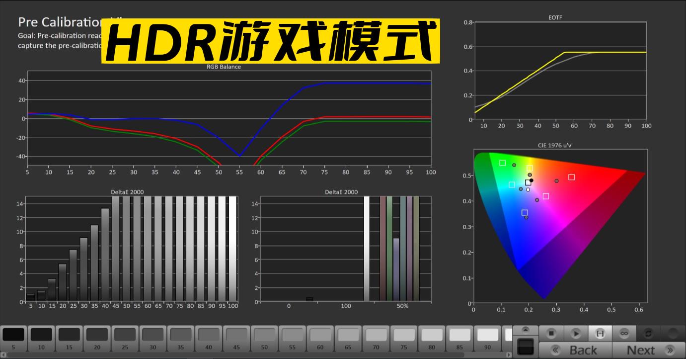 小宙斯第二代如何？JVCN69激光投影机超详细试用