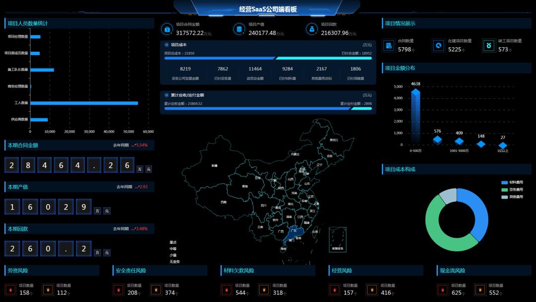 发票管理不当税收风险及补救方法,发票管理越来越严这些风险要重视
