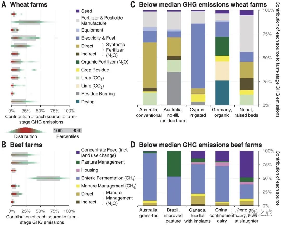 杏仁奶和纯牛奶哪个营养高,杏仁奶和豆奶的区别