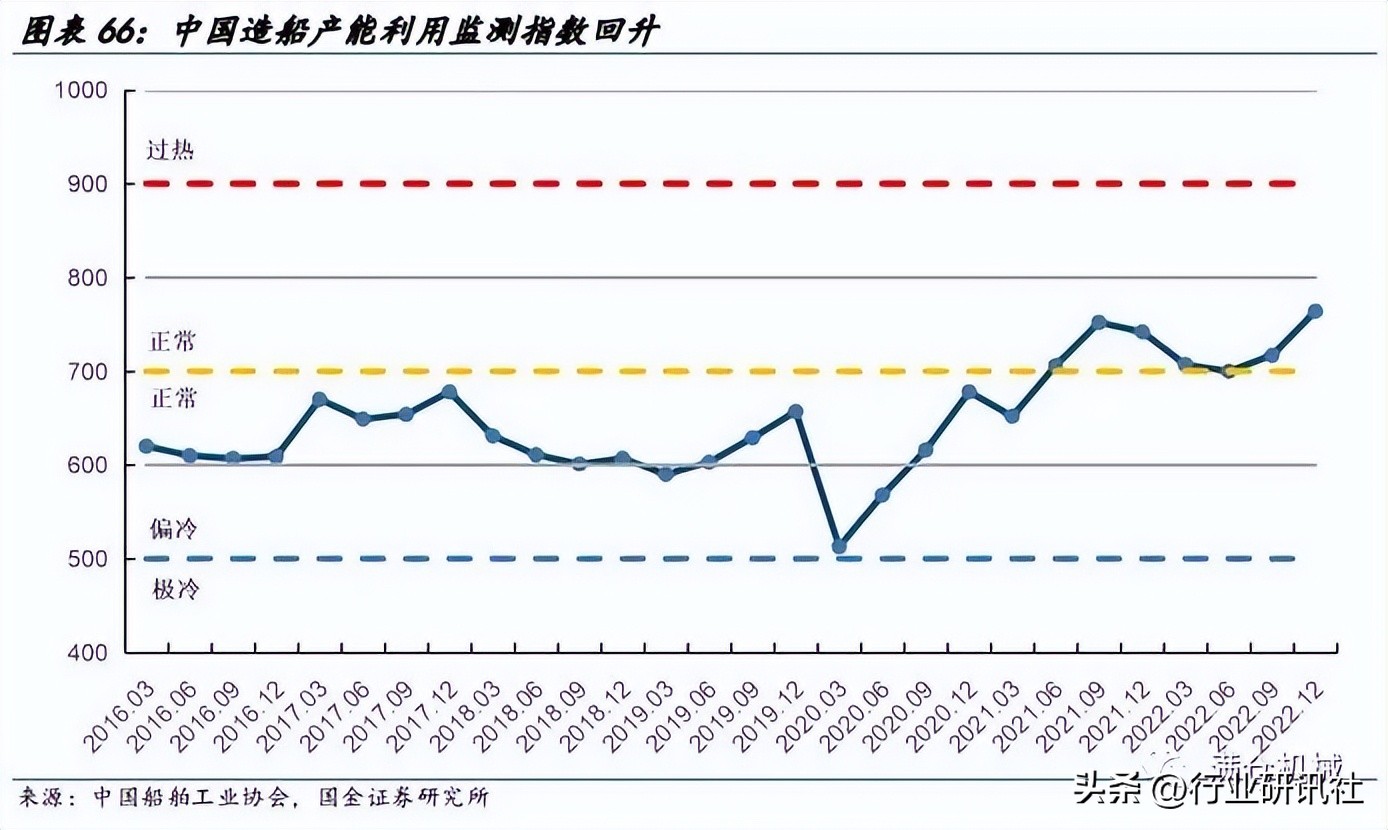 国金机械,国金机械设备