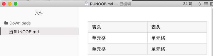 pythonmarkdown,ipadmarkdown编辑器