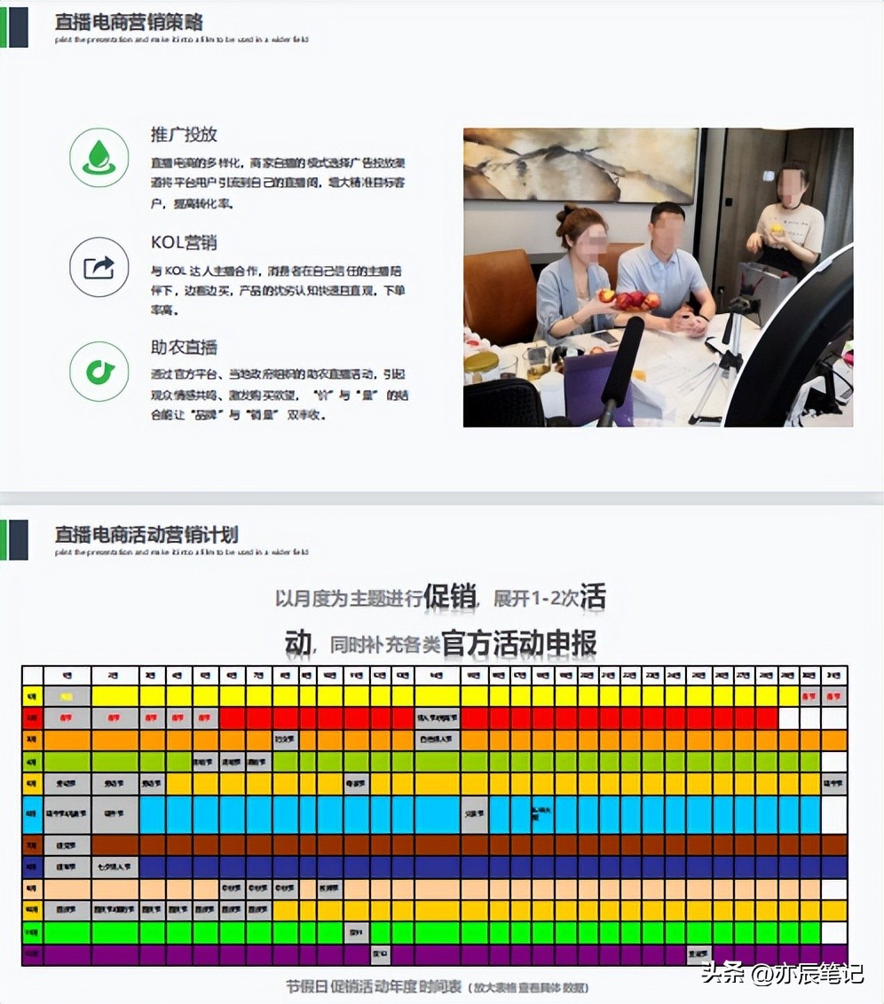 做农产品电商做抖音如何定位,抖音电商农产品免费自然流量规划