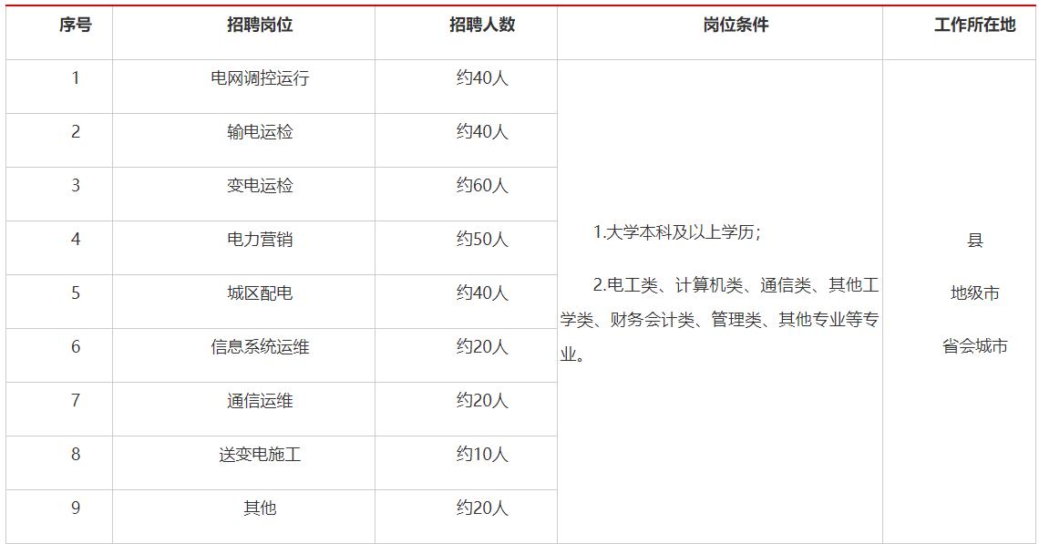 育才365是什么,育才365靠谱吗