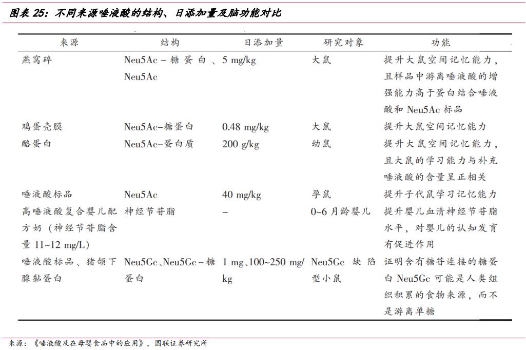 武汉嘉必优生物技术,嘉必优武汉生物