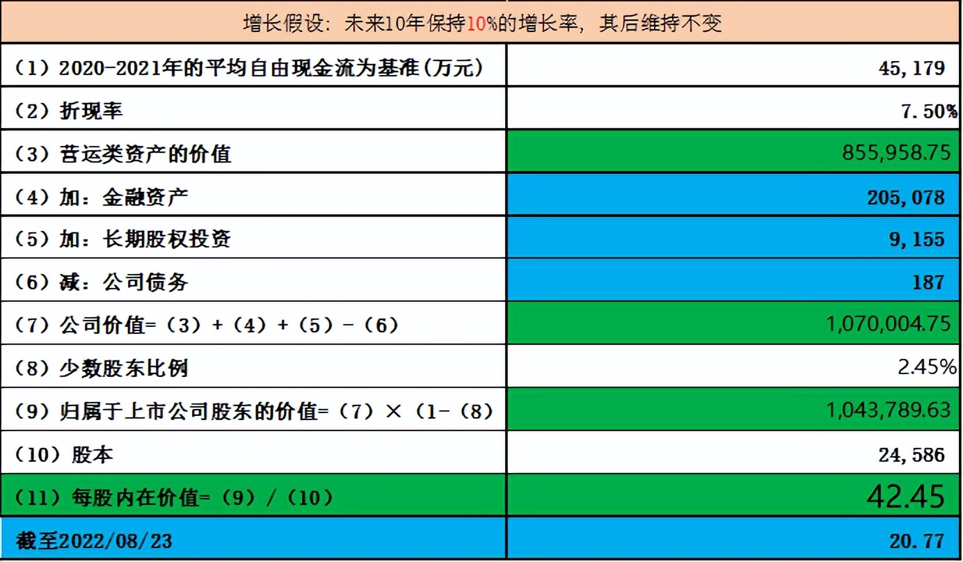 浙数文化2024估值,浙数文化元宇宙