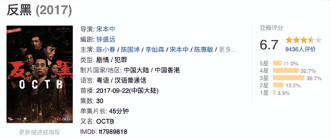 近5年播出的10部扫黑剧,《对决》垫底,《人民的名义》仅排第二