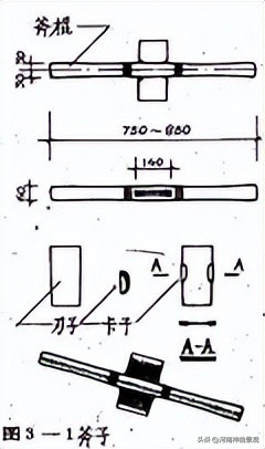 古建青砖建筑工艺,古建瓷砖生产流程