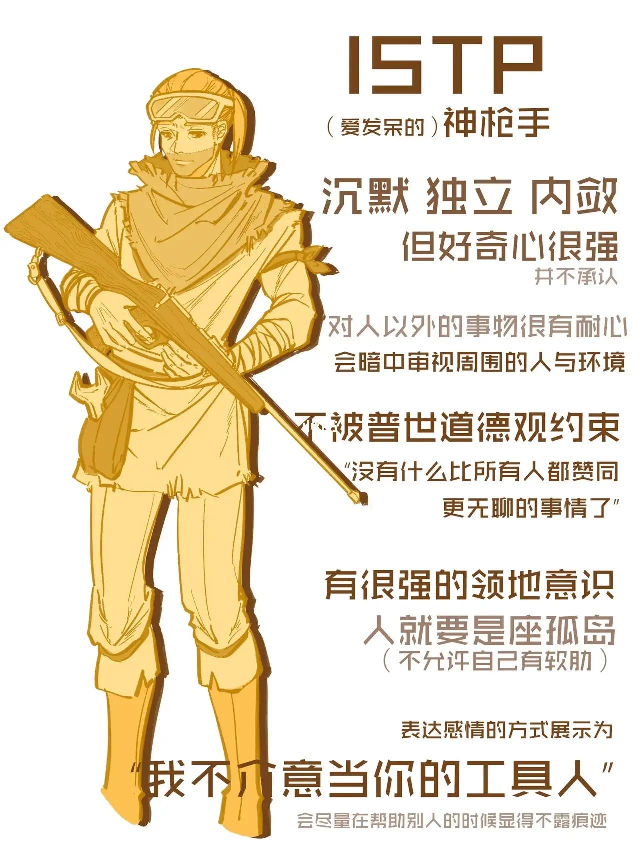 全文最全的MBTI测试解说，如何运用于网文小说的人物塑造【人设】