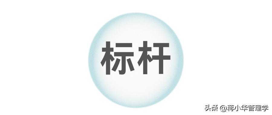 华为企业管理培训,华为企业管理赋能培训课程