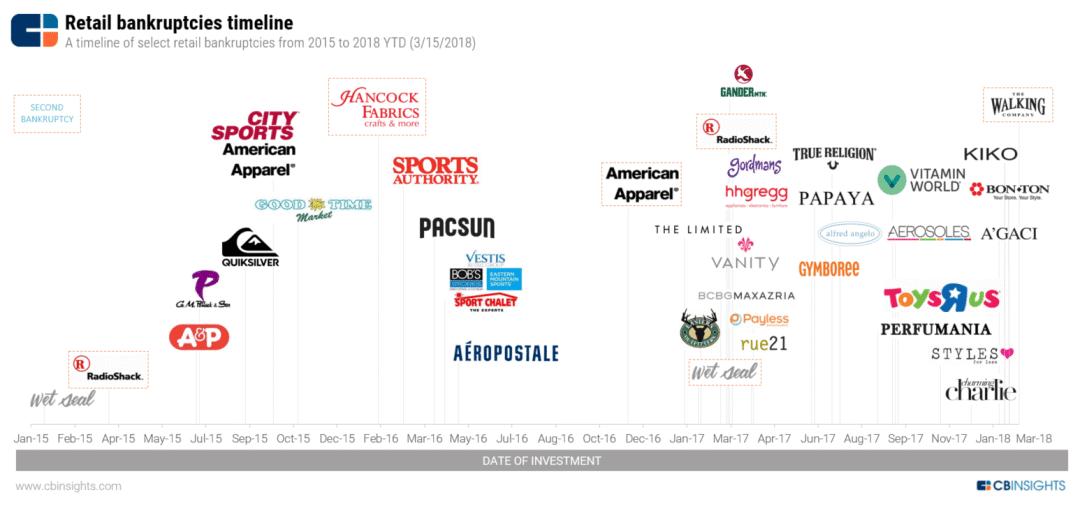 ​《履单》电子书京东读书独家首发，Bigme智能办公本京东书城抢看